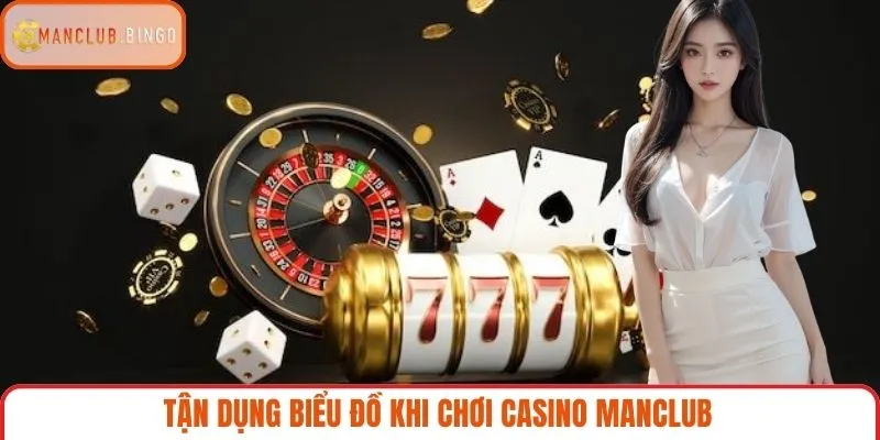 Tận dụng biểu đồ khi chơi Casino MANCLUB