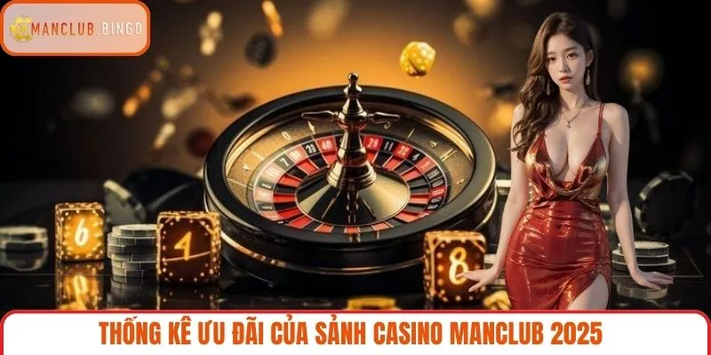 Thống kê ưu đãi của sảnh Casino MANCLUB 2025